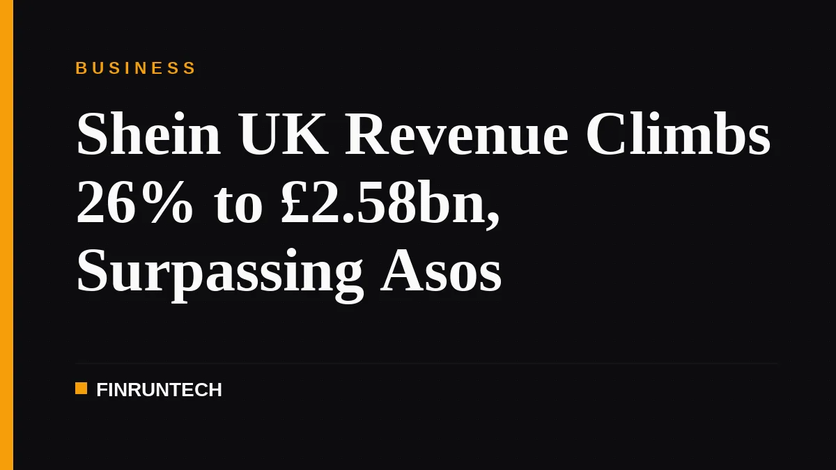 Shein UK Revenue Climbs 26% to £2.58bn, Surpassing Asos