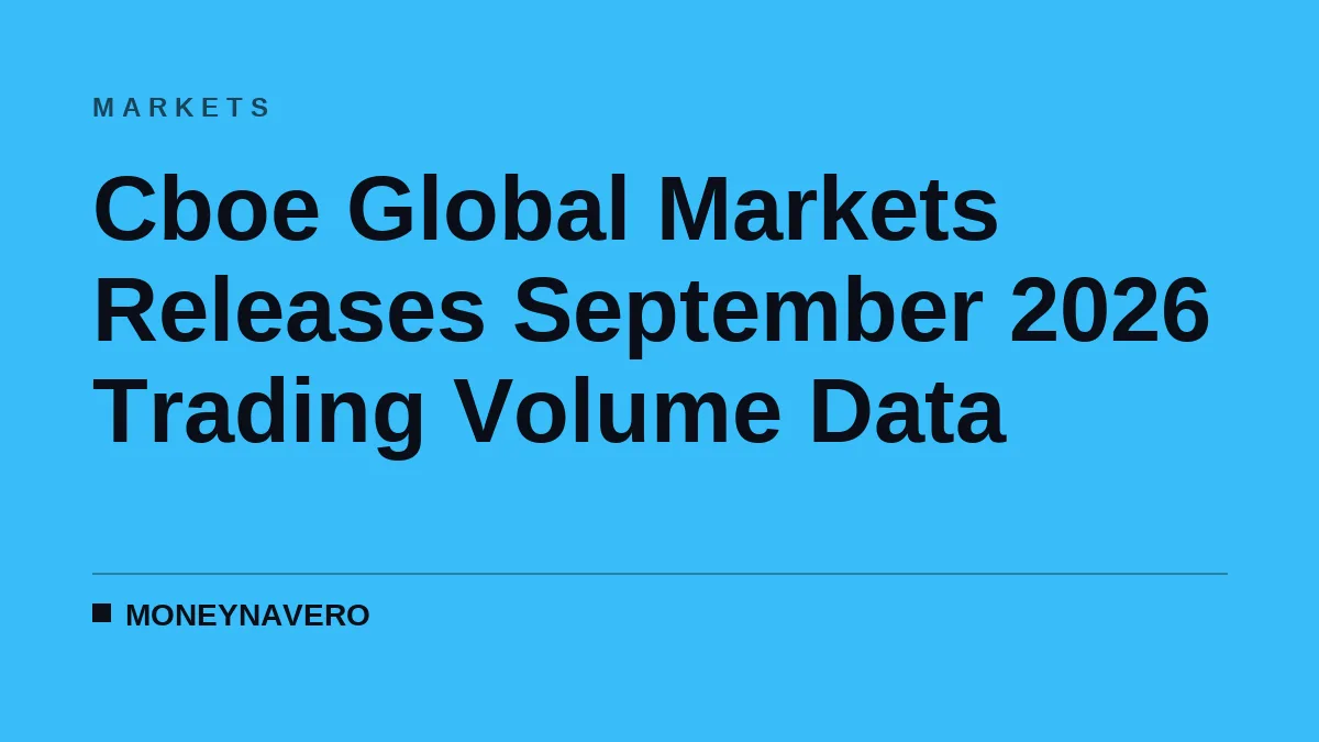 Cboe Global Markets Releases September 2026 Trading Volume Data