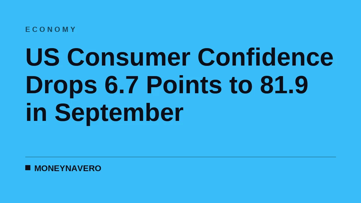 US Consumer Confidence Drops 6.7 Points to 81.9 in September