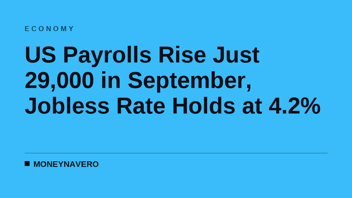 US Payrolls Rise Just 29,000 in September, Jobless Rate Holds at 4.2%