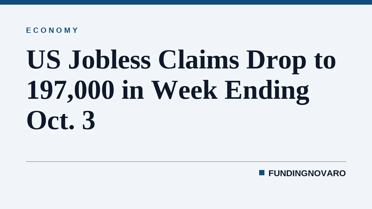 US Jobless Claims Drop to 197,000 in Week Ending Oct. 3