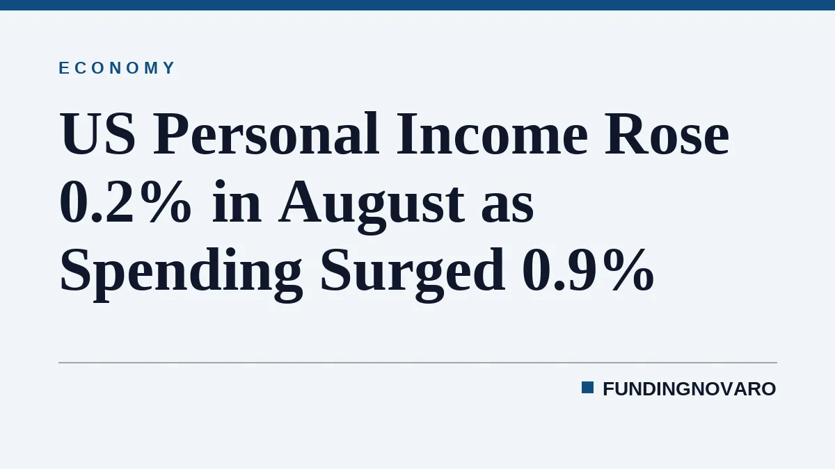 US Personal Income Rose 0.2% in August as Spending Surged 0.9%