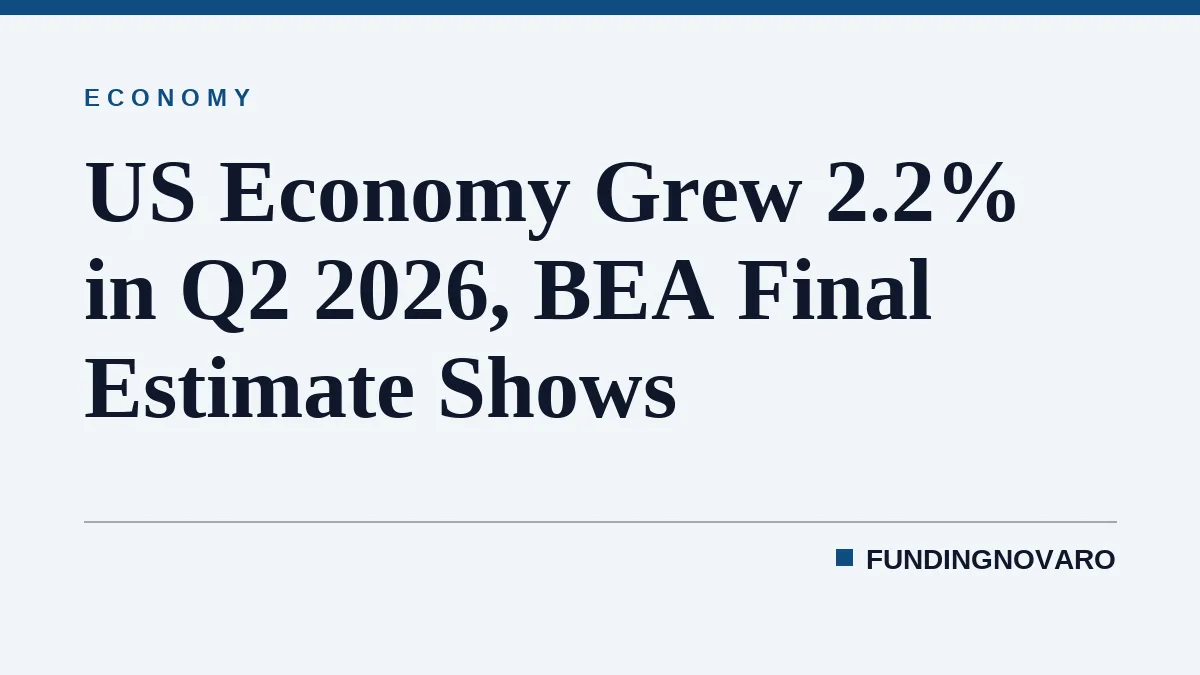 US Economy Grew 2.2% in Q2 2026, BEA Final Estimate Shows