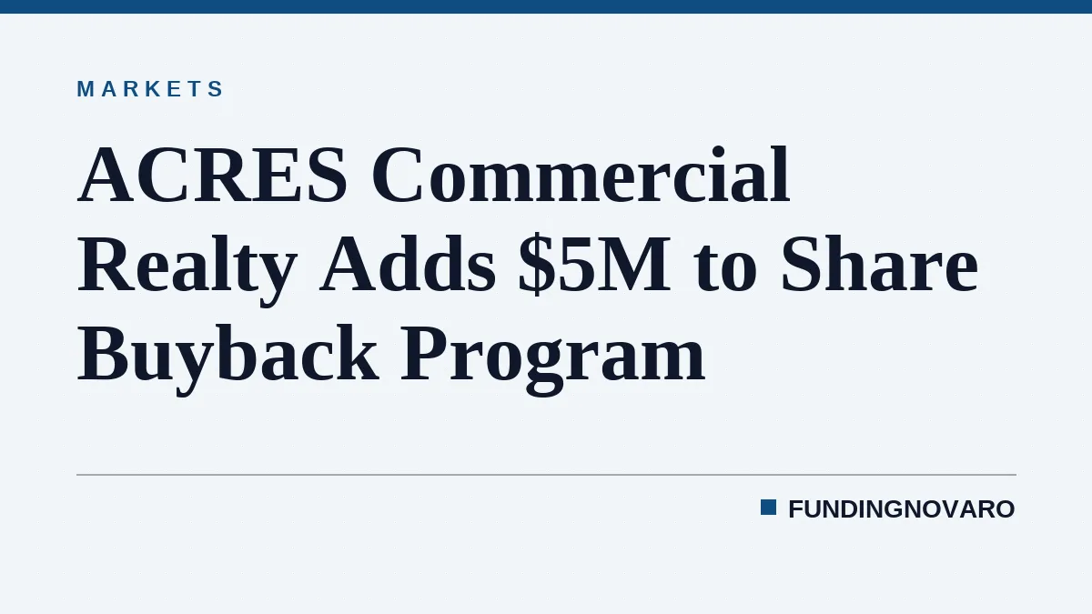 ACRES Commercial Realty Adds $5M to Share Buyback Program
