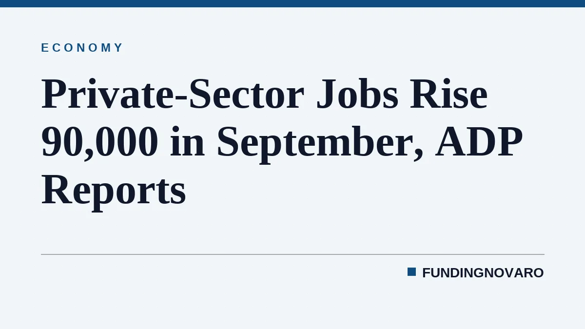 Private-Sector Jobs Rise 90,000 in September, ADP Reports
