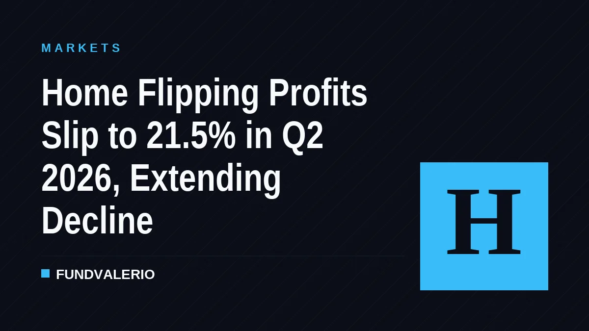 Home Flipping Profits Slip to 21.5% in Q2 2026, Extending Decline