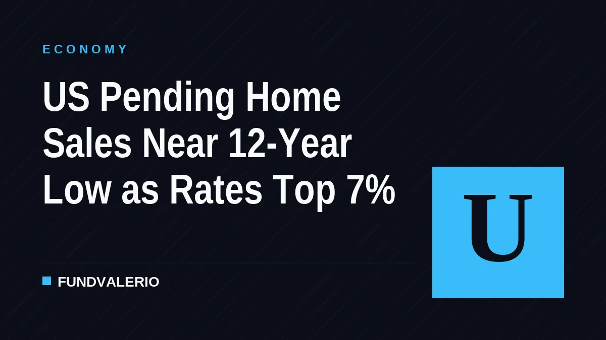 US Pending Home Sales Near 12-Year Low as Rates Top 7%