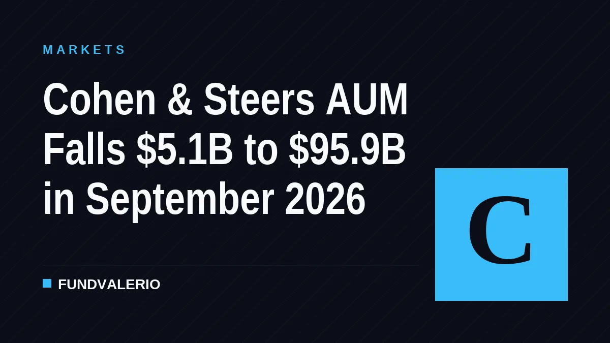 Cohen & Steers AUM Falls $5.1B to $95.9B in September 2026