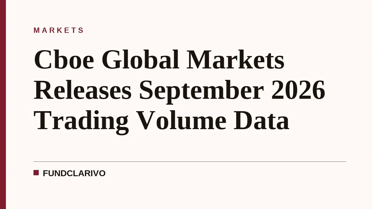 Cboe Global Markets Releases September 2026 Trading Volume Data