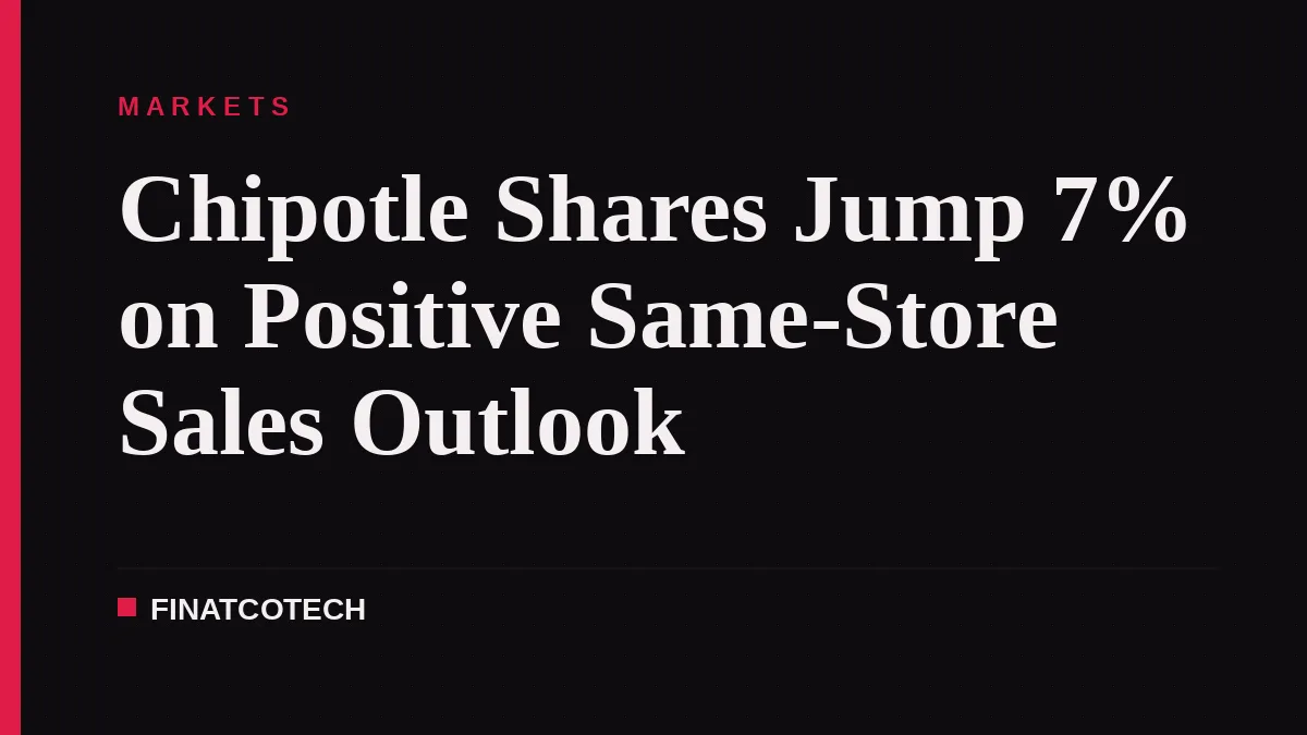 Chipotle Shares Jump 7% on Positive Same-Store Sales Outlook