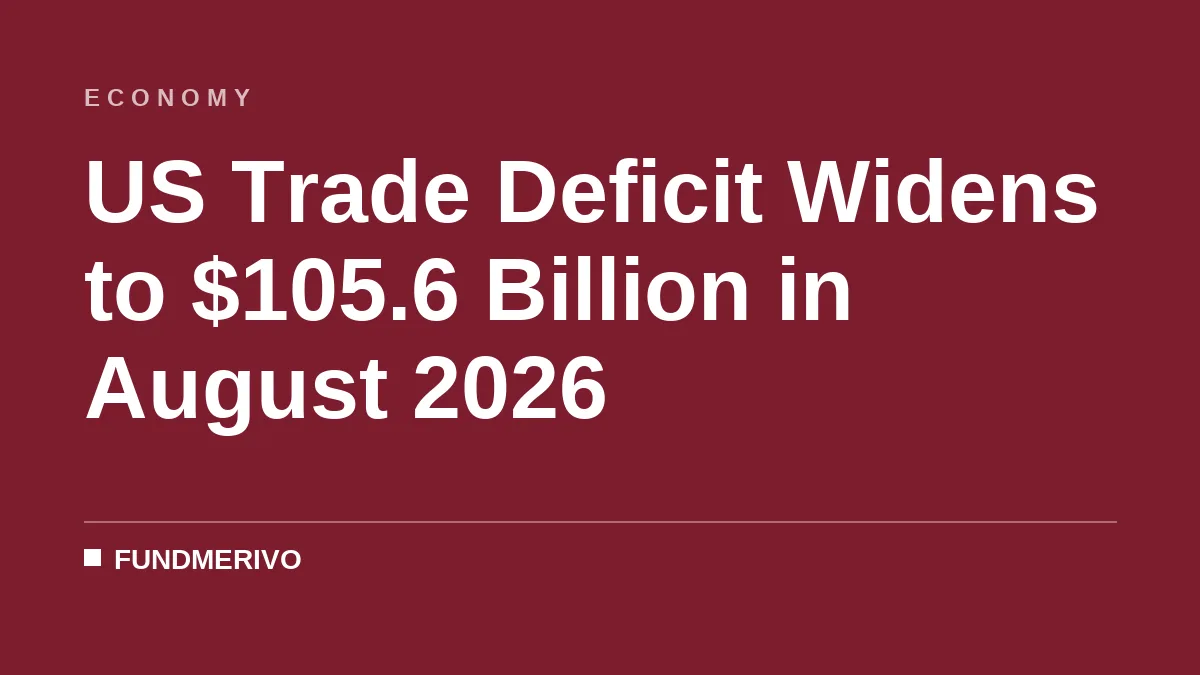 US Trade Deficit Widens to $105.6 Billion in August 2026