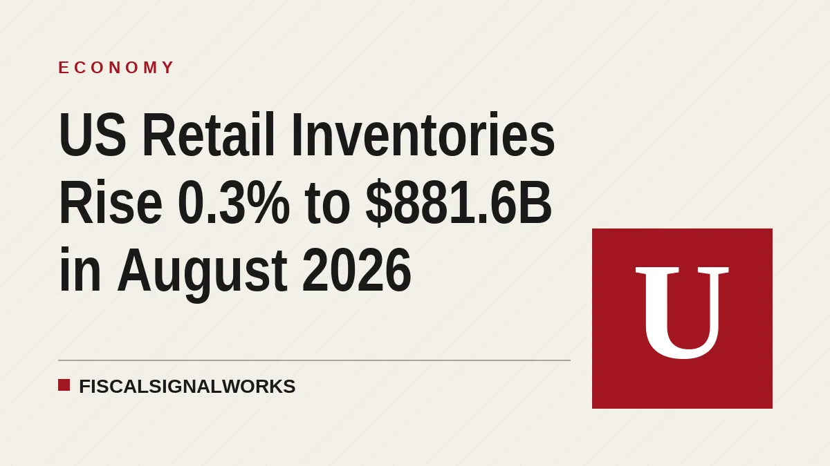 US Retail Inventories Rise 0.3% to $881.6B in August 2026