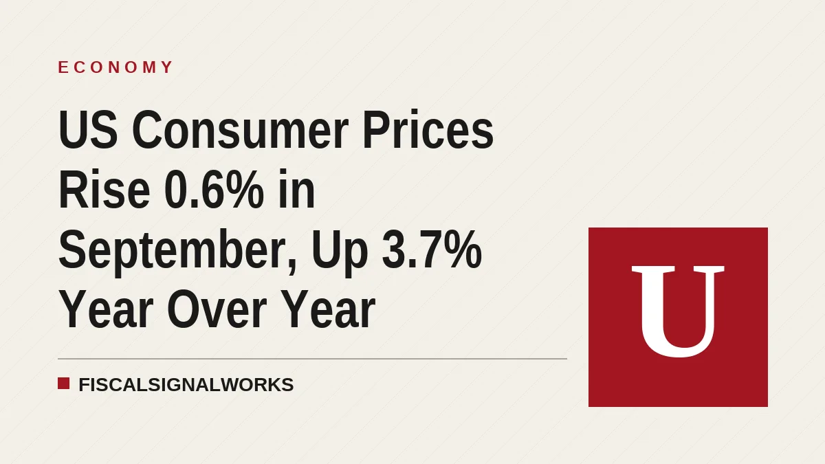 US Consumer Prices Rise 0.6% in September, Up 3.7% Year Over Year
