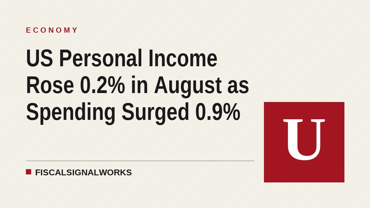 US Personal Income Rose 0.2% in August as Spending Surged 0.9%