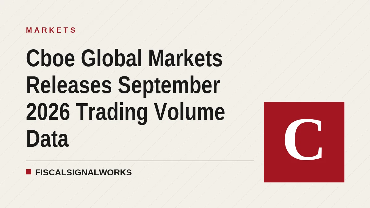 Cboe Global Markets Releases September 2026 Trading Volume Data