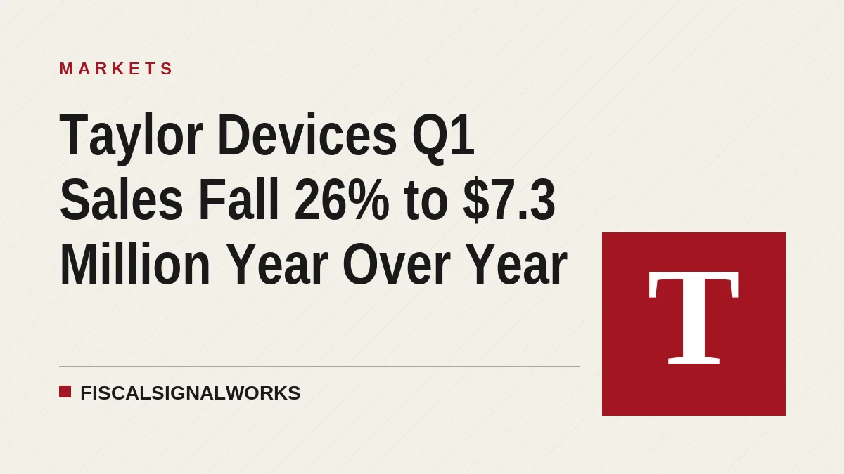 Taylor Devices Q1 Sales Fall 26% to $7.3 Million Year Over Year