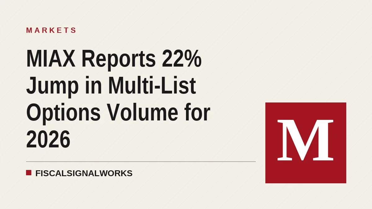 MIAX Reports 22% Jump in Multi-List Options Volume for 2026