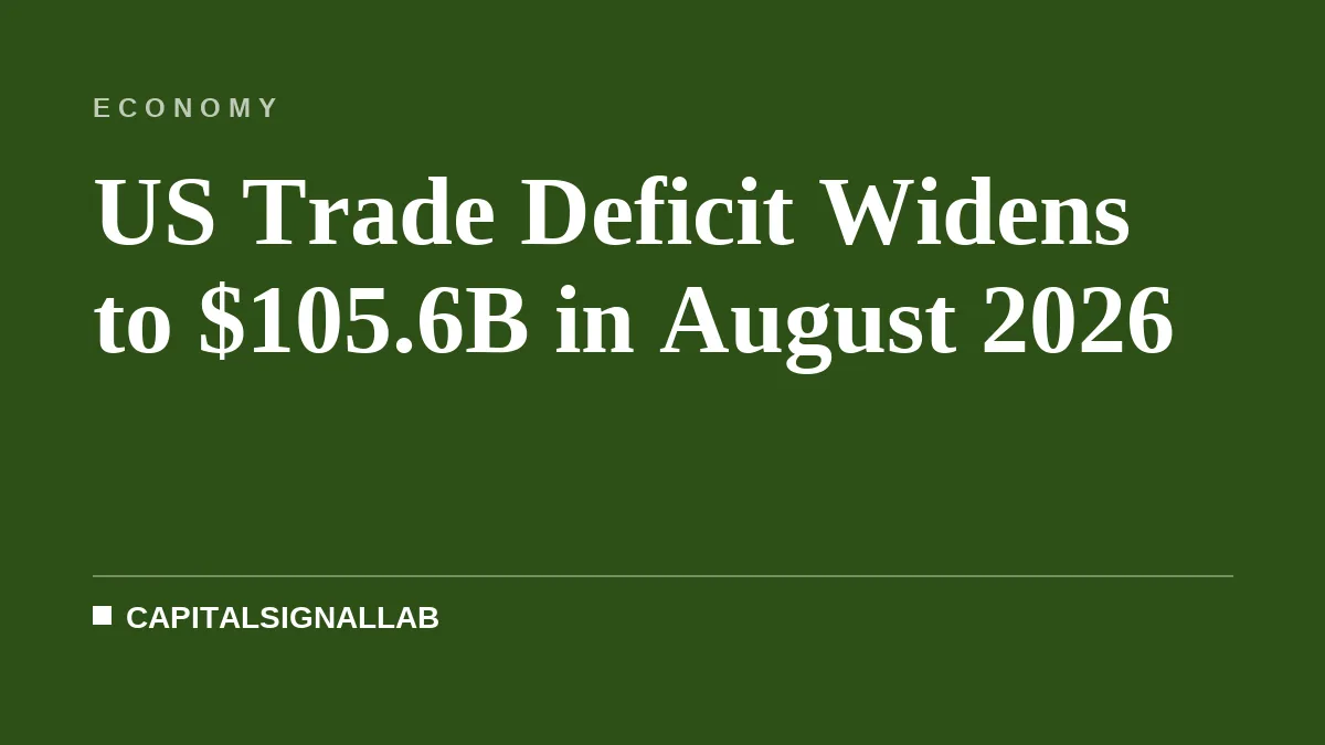 US Trade Deficit Widens to $105.6B in August 2026