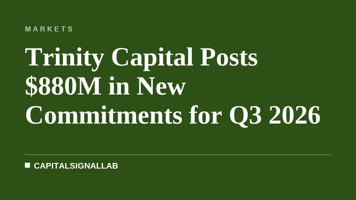 Trinity Capital Posts $880M in New Commitments for Q3 2026
