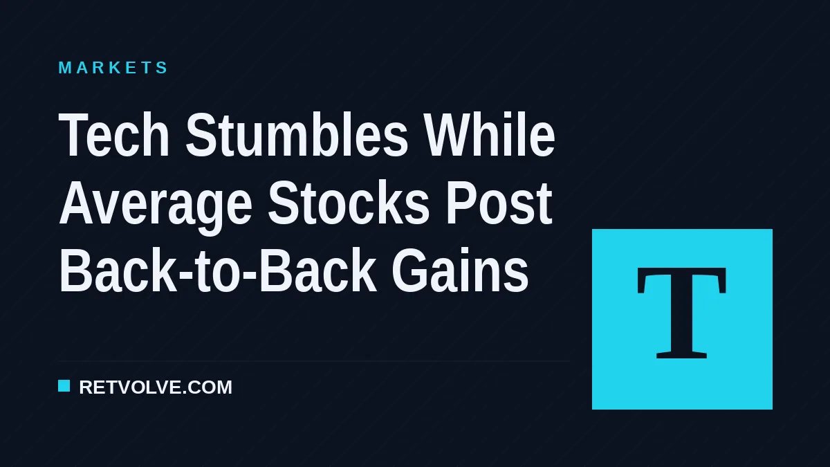 Tech Stumbles While Average Stocks Post Back-to-Back Gains