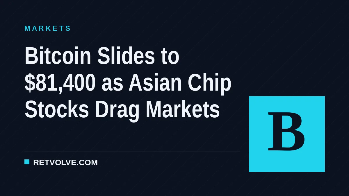 Bitcoin Slides to $81,400 as Asian Chip Stocks Drag Markets