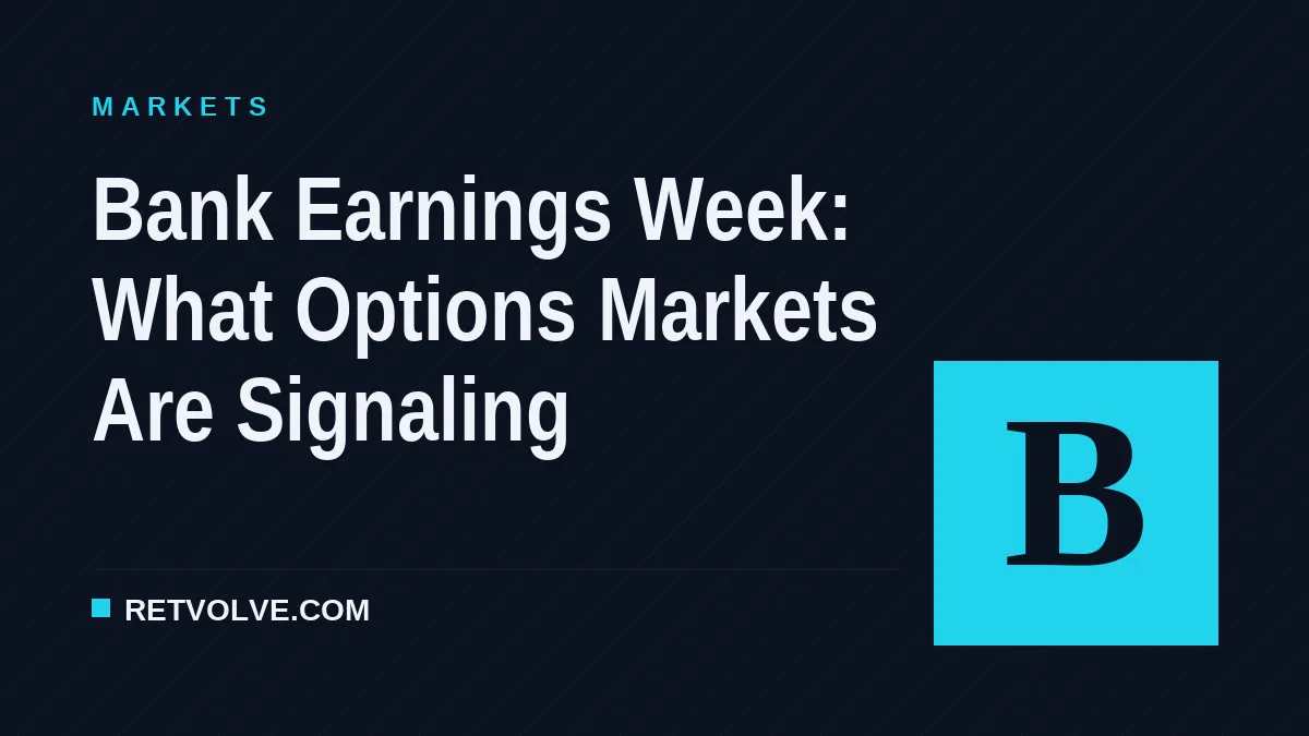 Bank Earnings Week: What Options Markets Are Signaling