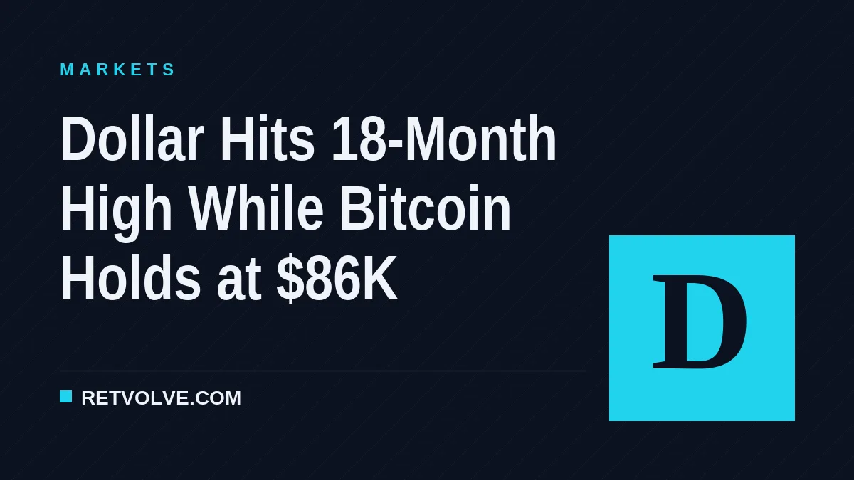 Dollar Hits 18-Month High While Bitcoin Holds at $86K