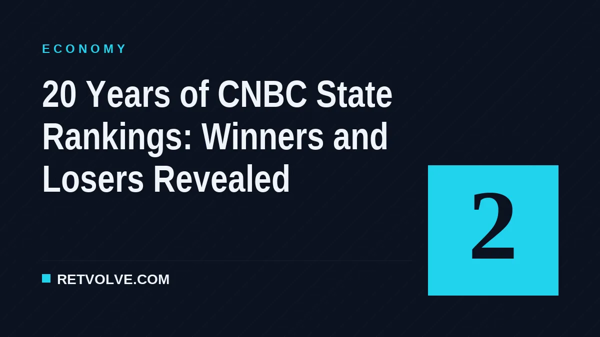 20 Years of CNBC State Rankings: Winners and Losers Revealed