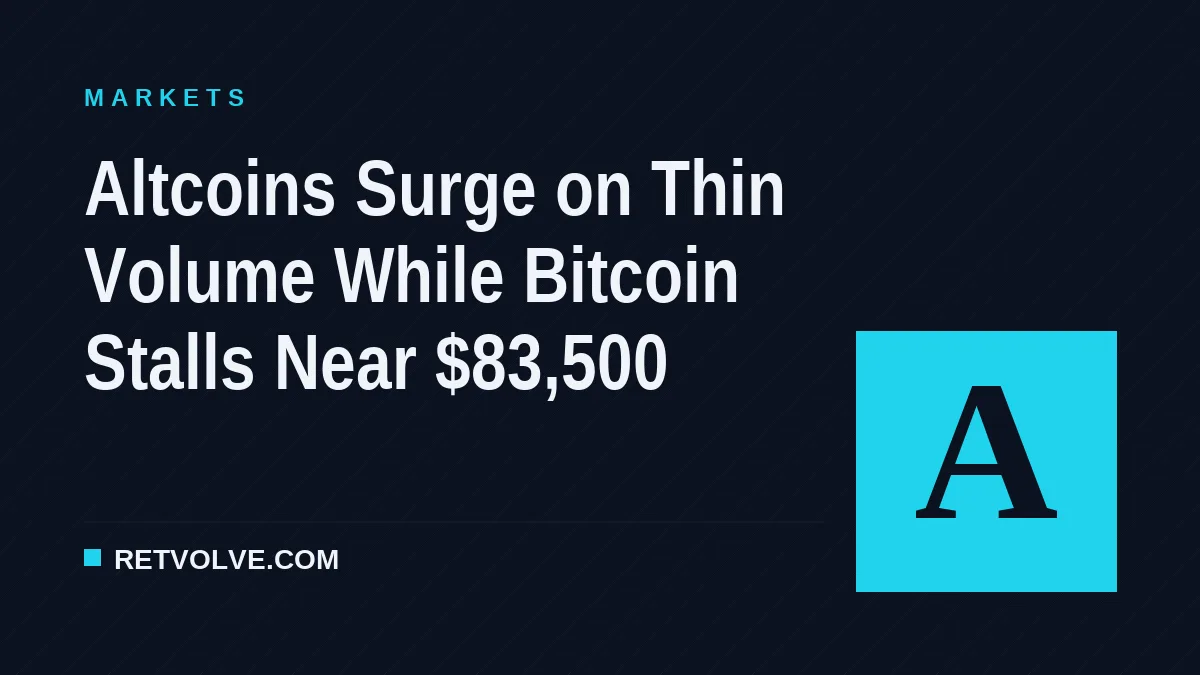 Altcoins Surge on Thin Volume While Bitcoin Stalls Near $83,500