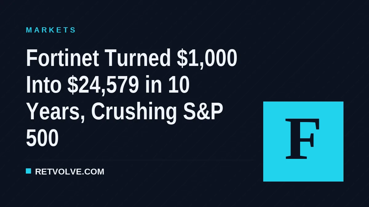 Fortinet Turned $1,000 Into $24,579 in 10 Years, Crushing S&P 500