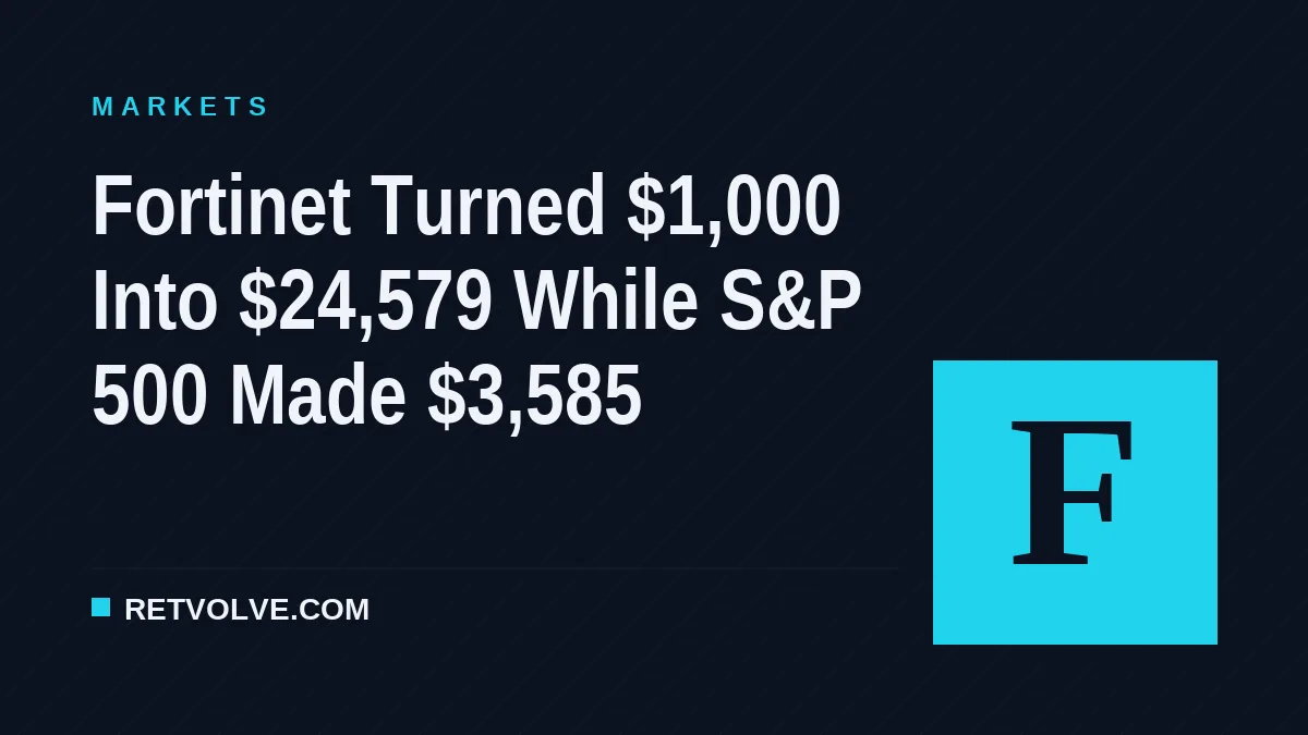Fortinet Turned $1,000 Into $24,579 While S&P 500 Made $3,585