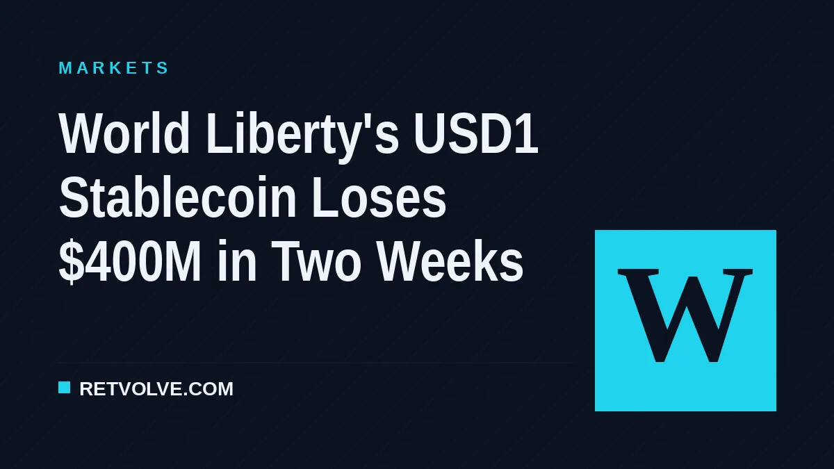 World Liberty's USD1 Stablecoin Loses $400M in Two Weeks