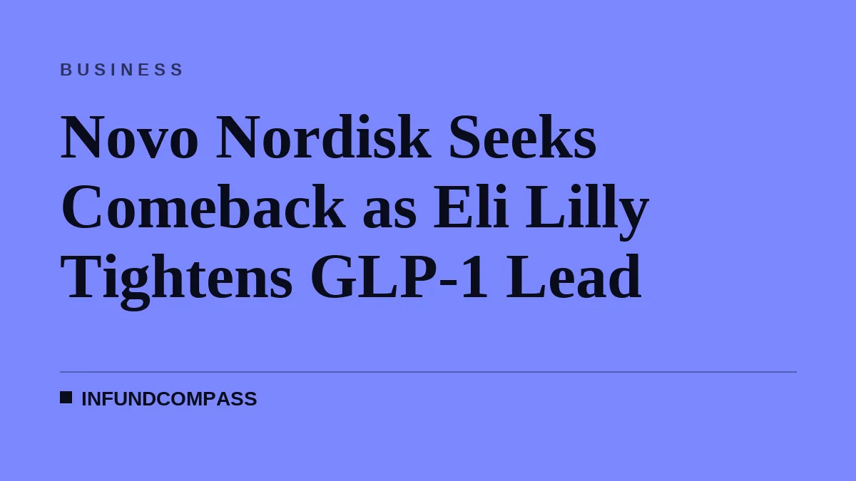 Novo Nordisk Seeks Comeback as Eli Lilly Tightens GLP-1 Lead