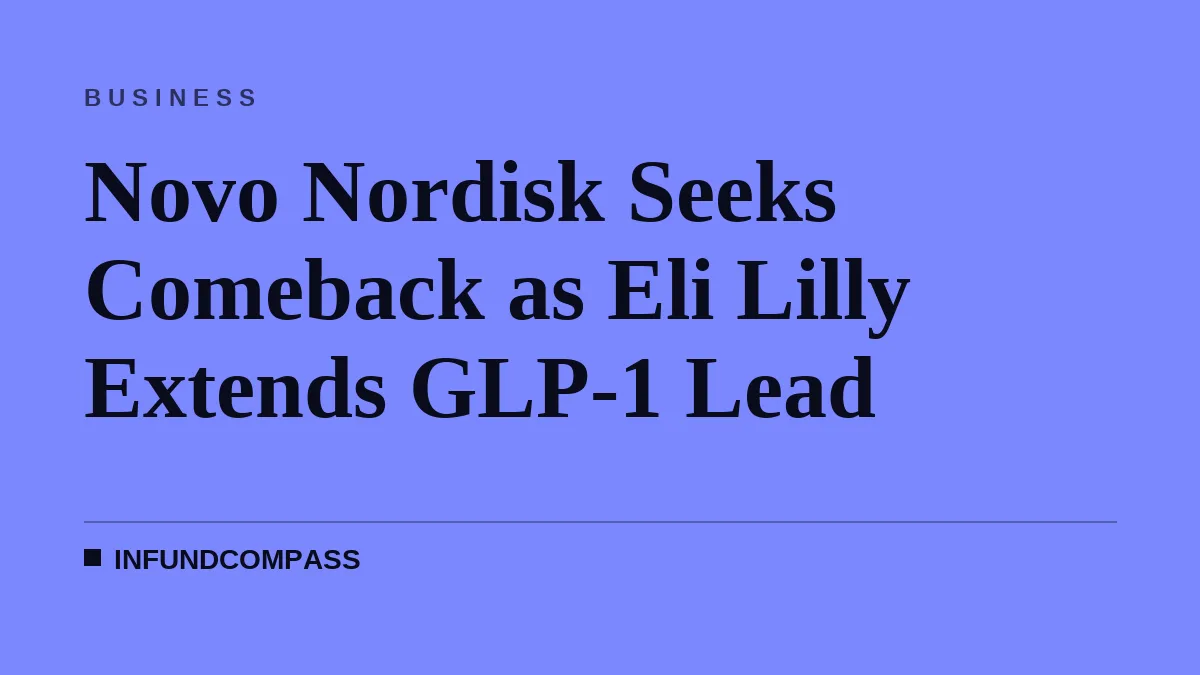 Novo Nordisk Seeks Comeback as Eli Lilly Extends GLP-1 Lead