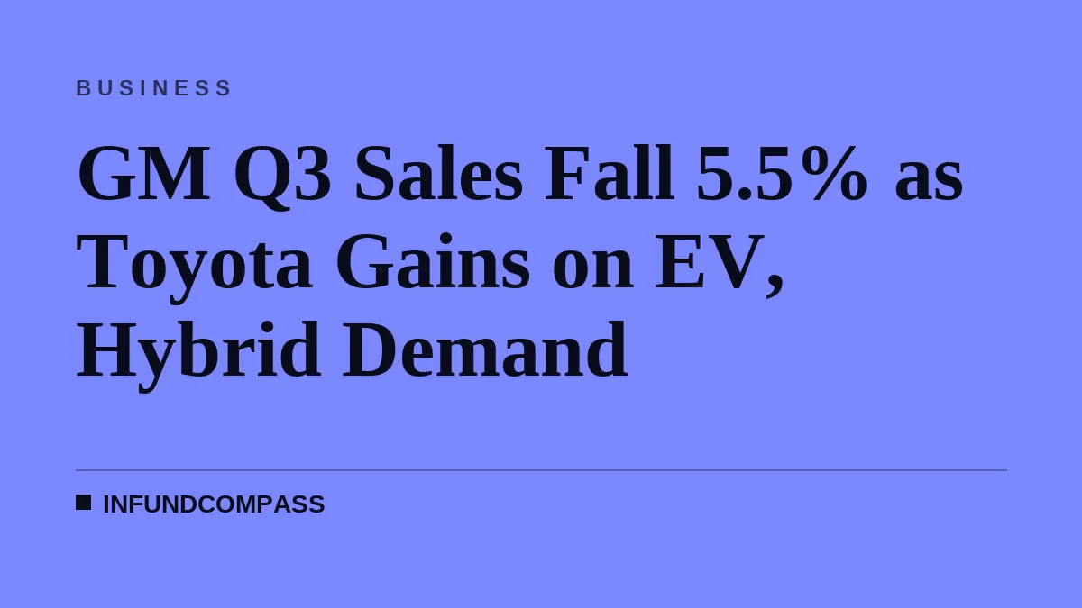 GM Q3 Sales Fall 5.5% as Toyota Gains on EV, Hybrid Demand