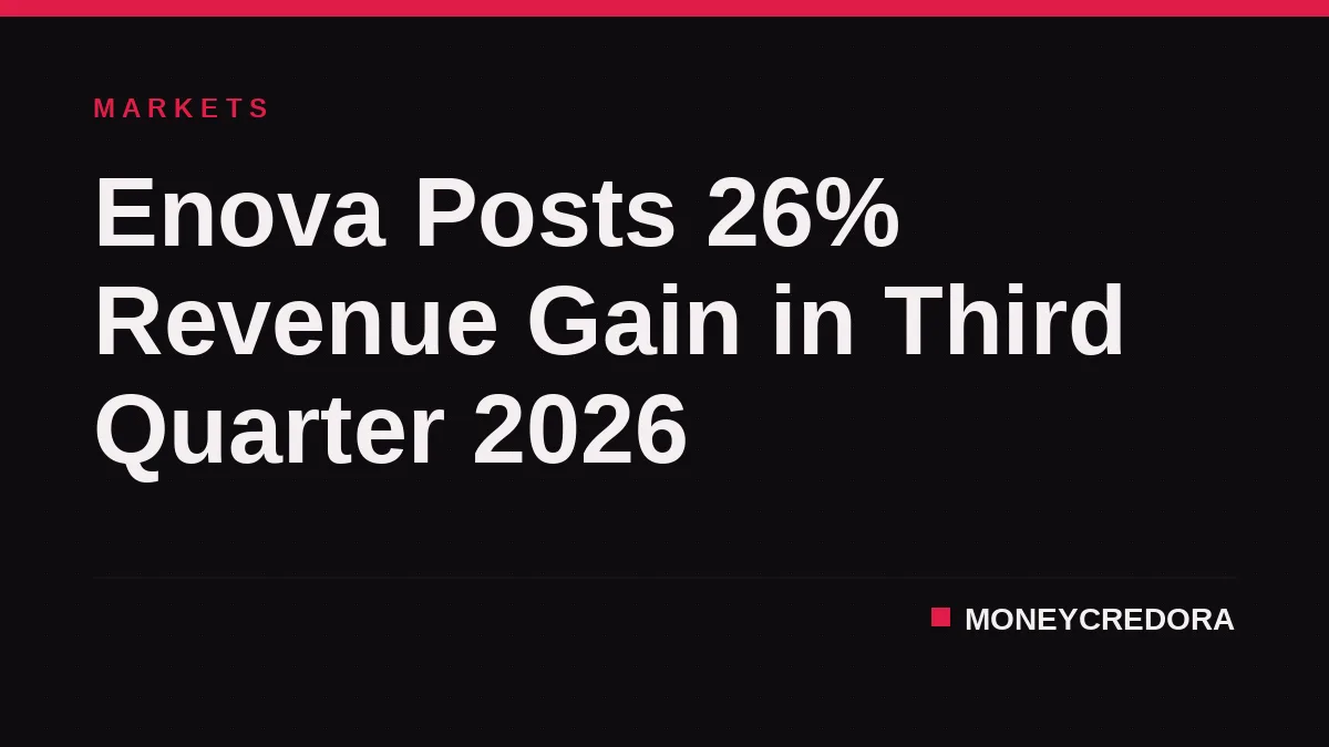 Enova Posts 26% Revenue Gain in Third Quarter 2026