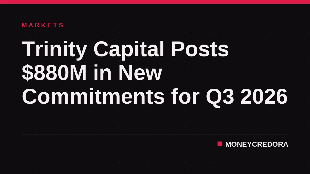 Trinity Capital Posts $880M in New Commitments for Q3 2026