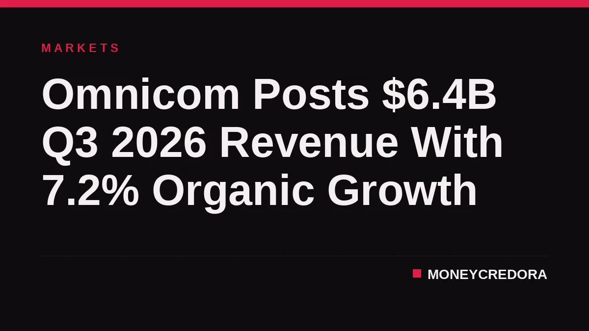 Omnicom Posts $6.4B Q3 2026 Revenue With 7.2% Organic Growth