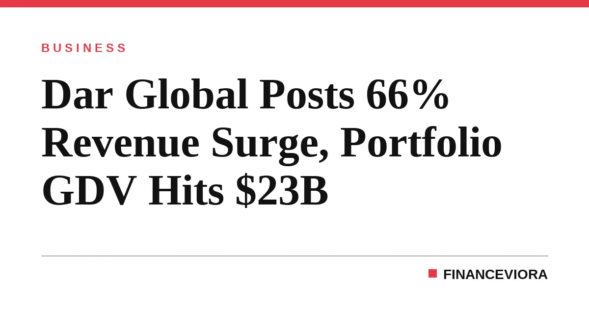Dar Global Posts 66% Revenue Surge, Portfolio GDV Hits $23B