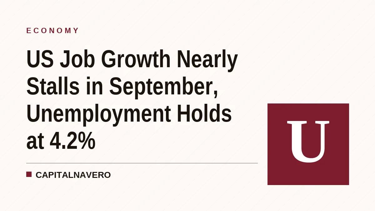 US Job Growth Nearly Stalls in September, Unemployment Holds at 4.2%