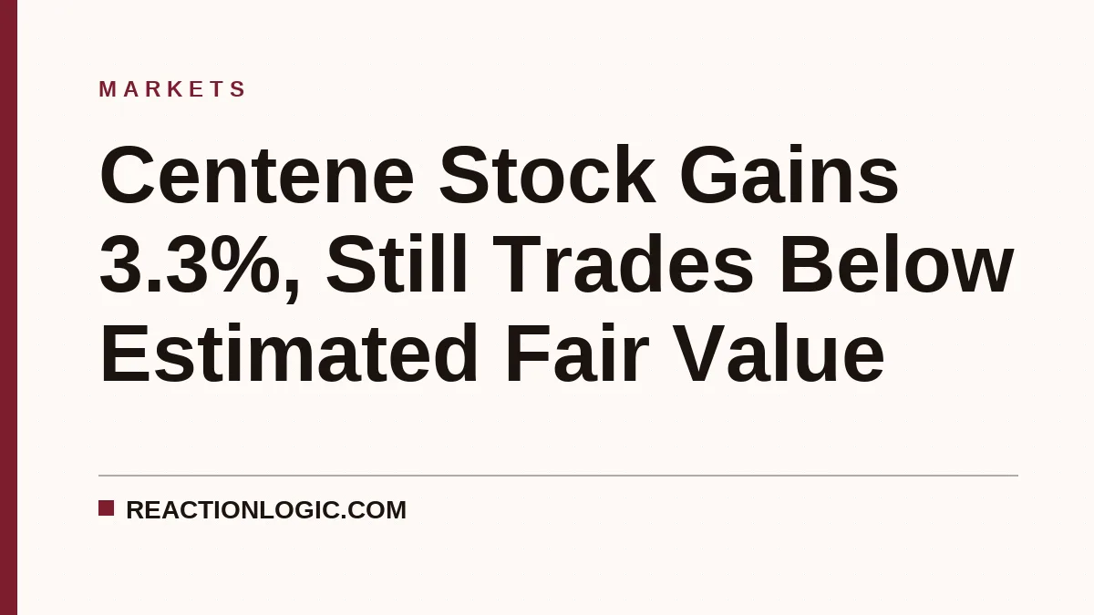 Centene Stock Gains 3.3%, Still Trades Below Estimated Fair Value