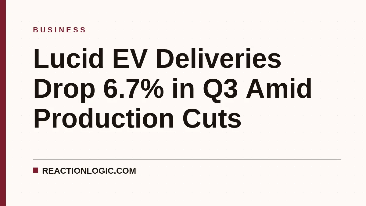 Lucid EV Deliveries Drop 6.7% in Q3 Amid Production Cuts