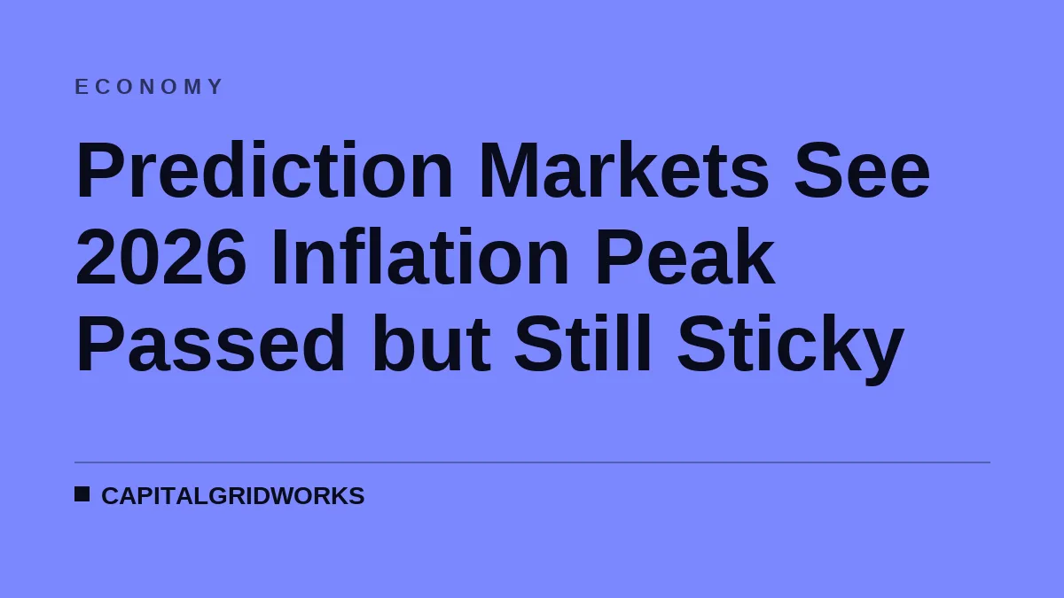 Prediction Markets See 2026 Inflation Peak Passed but Still Sticky