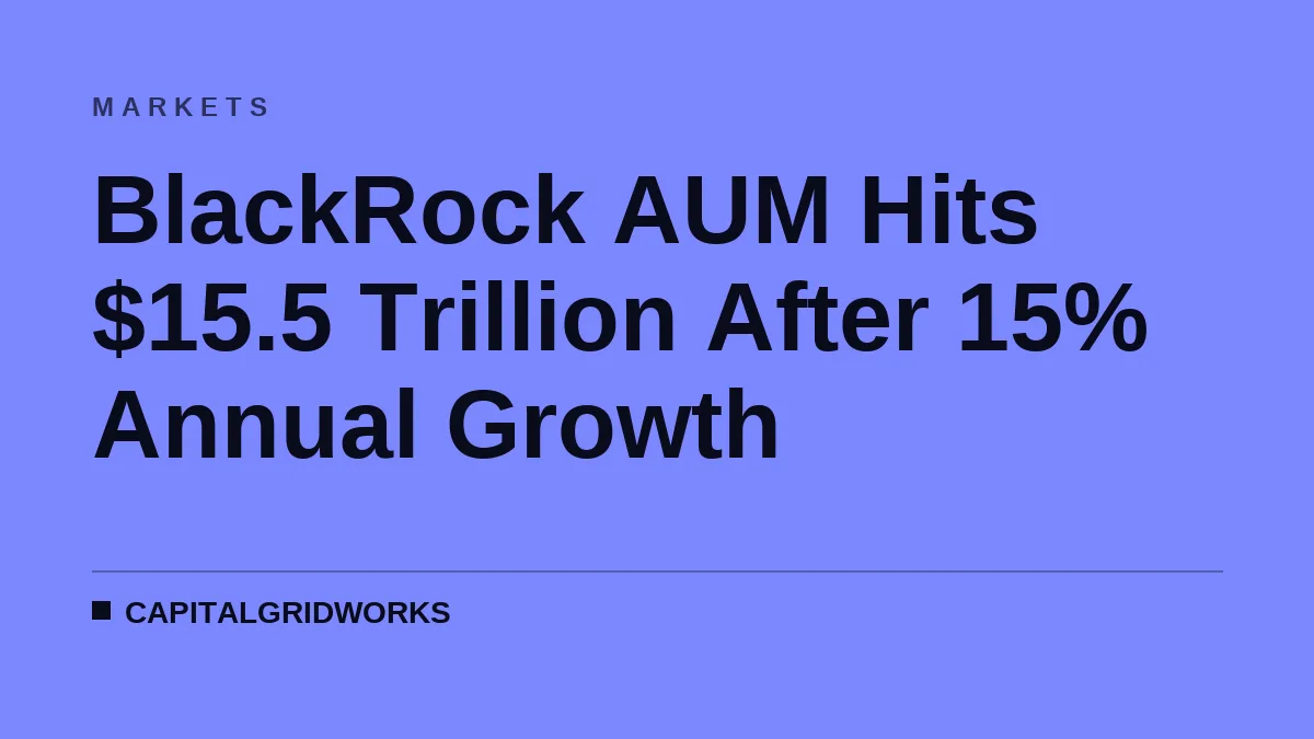 BlackRock AUM Hits $15.5 Trillion After 15% Annual Growth