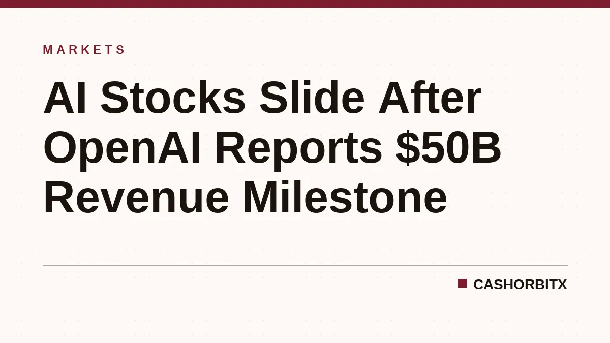 AI Stocks Slide After OpenAI Reports $50B Revenue Milestone