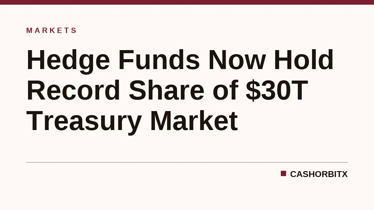 Hedge Funds Now Hold Record Share of $30T Treasury Market