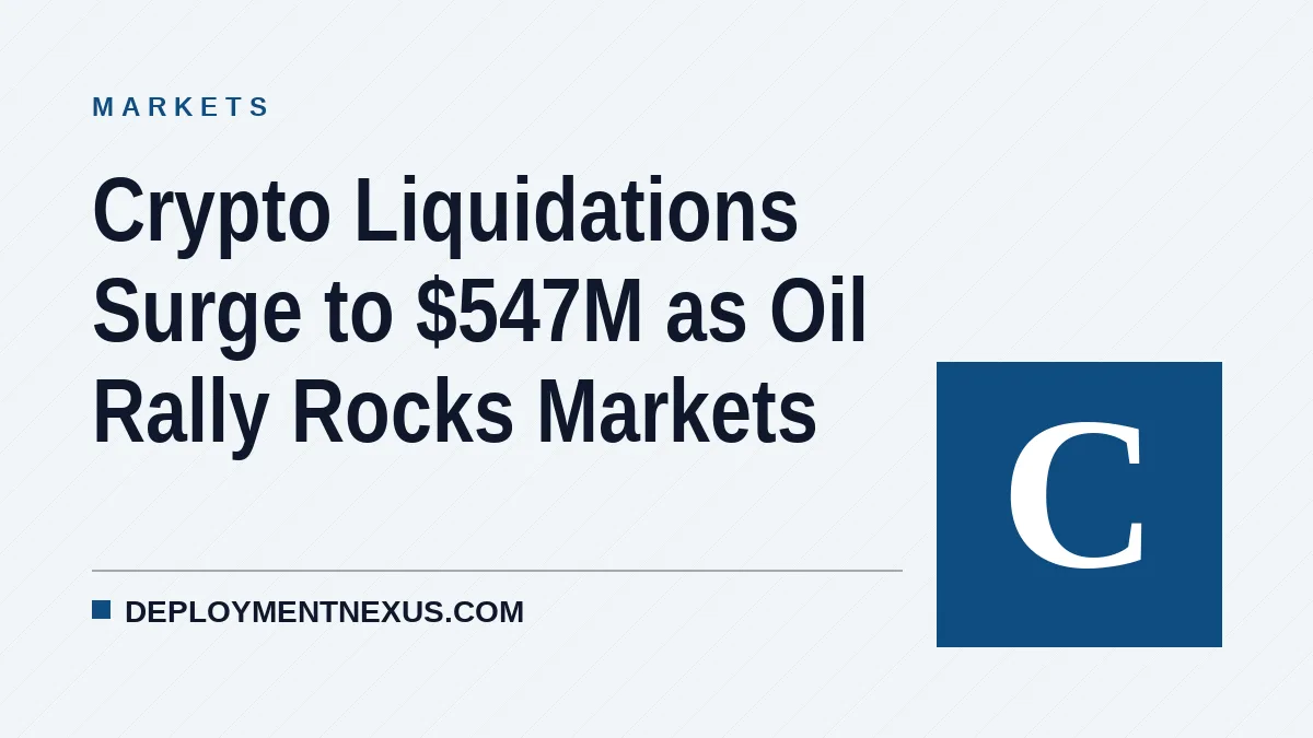 Crypto Liquidations Surge to $547M as Oil Rally Rocks Markets