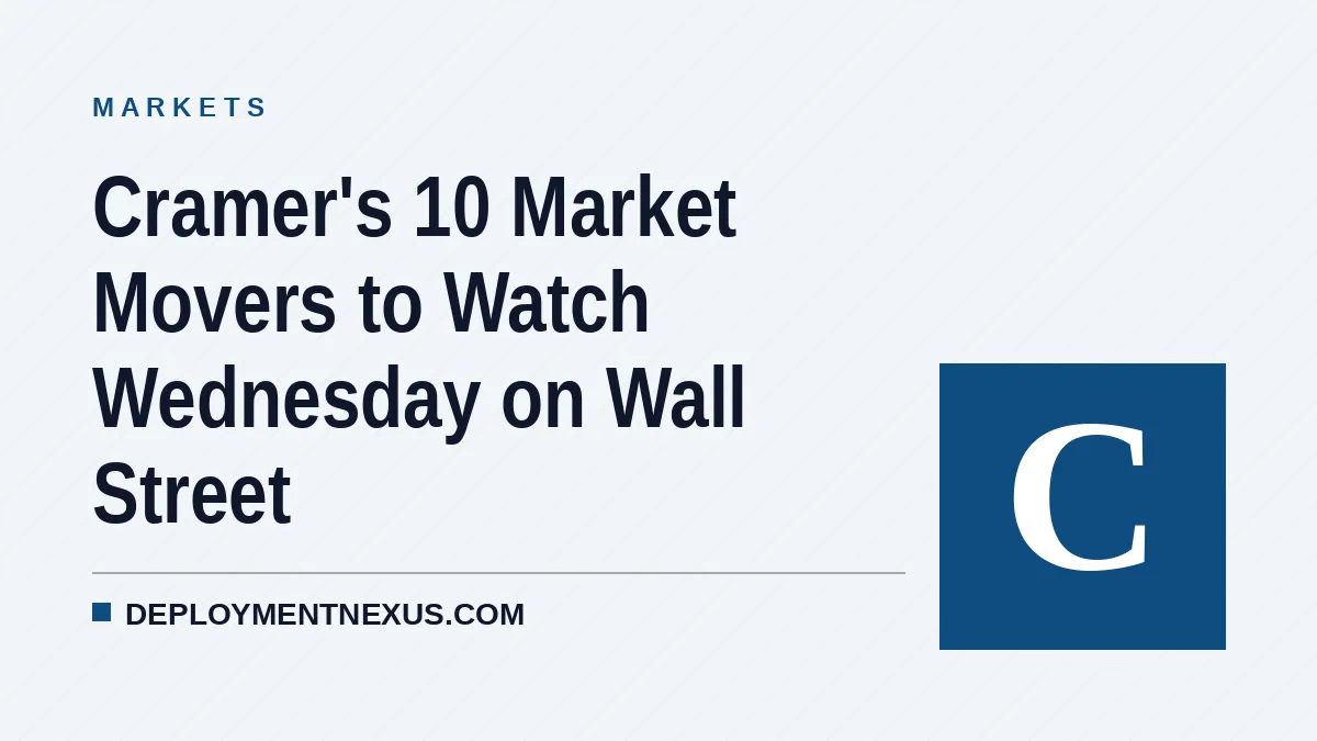 Cramer's 10 Market Movers to Watch Wednesday on Wall Street