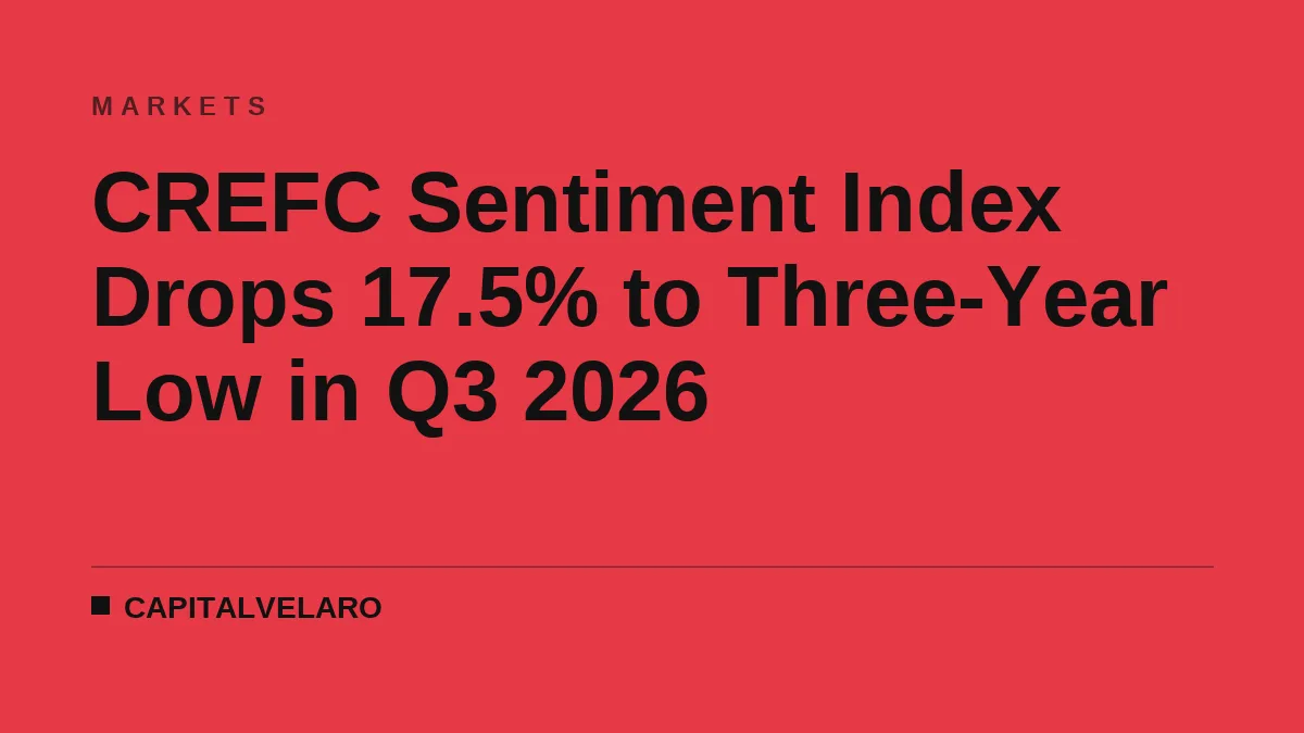 CREFC Sentiment Index Drops 17.5% to Three-Year Low in Q3 2026