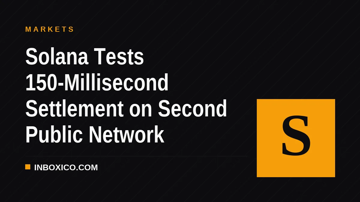 Solana Tests 150-Millisecond Settlement on Second Public Network